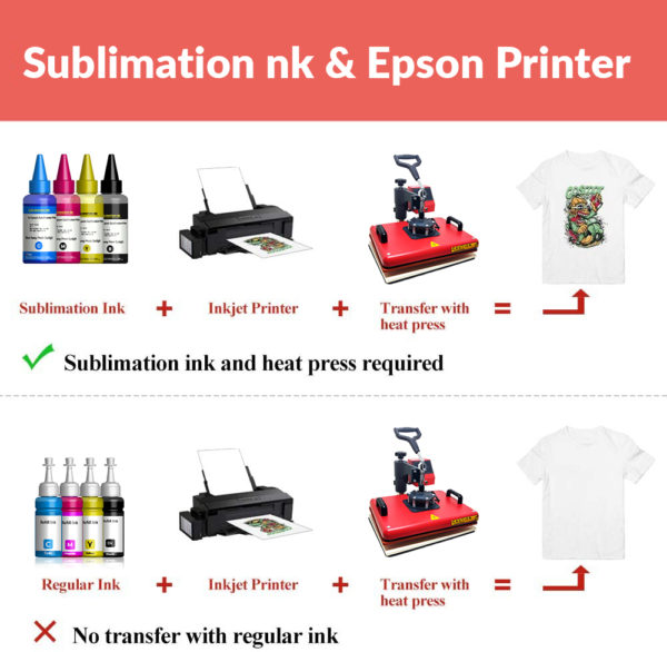 4 4 IMPRINT SOLUTION - We Imprint Solution Dealing With Printers, Inks, Papers https://imprintsolution.co.in/wp-content/uploads/2021/02/cropped-Imprint-logo-01-1.png ₹250