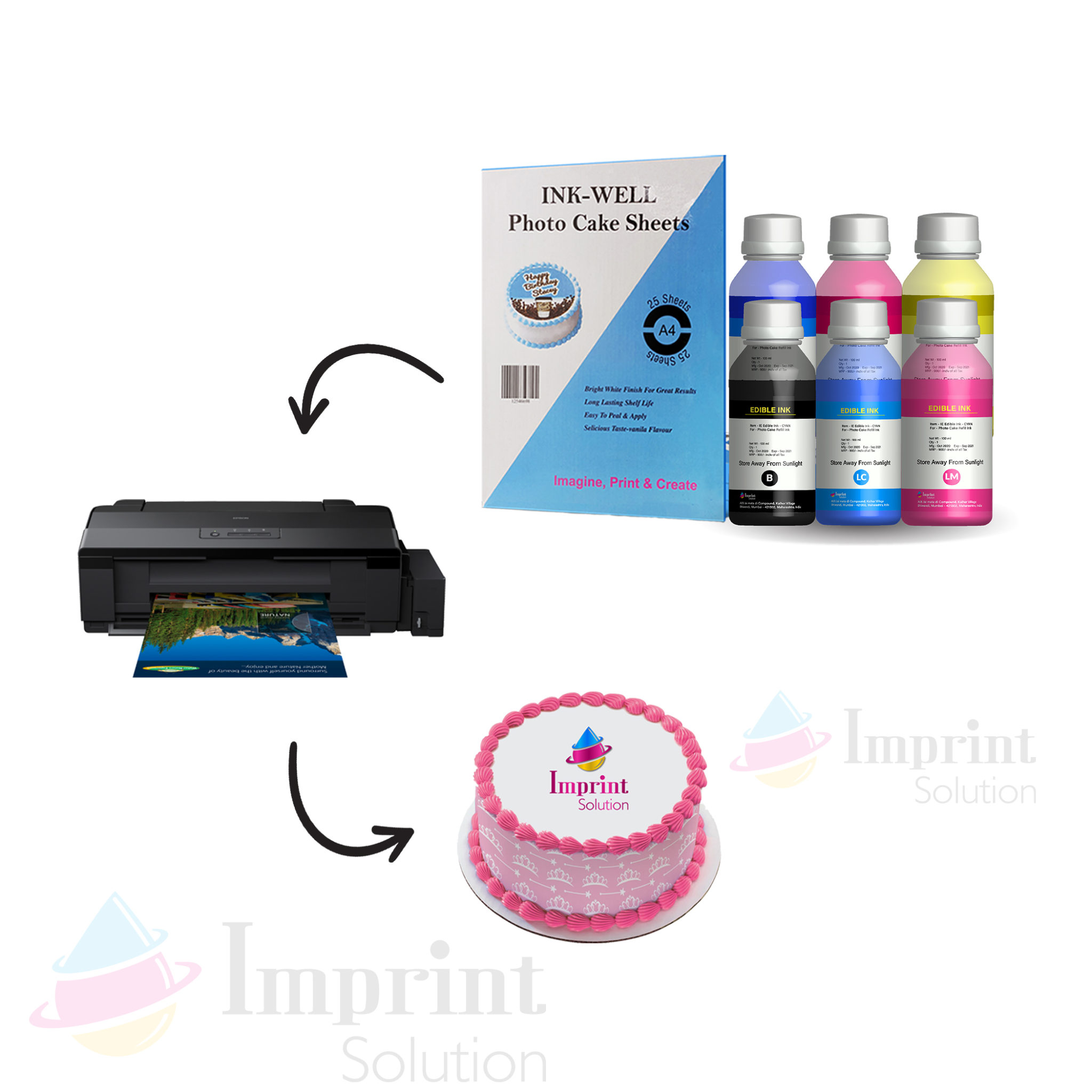 Edible setup 1800 IMPRINT SOLUTION We Imprint Solution Dealing With Printers, Inks, Papers https://imprintsolution.co.in/wp-content/uploads/2021/02/cropped-Imprint-logo-01-1.png